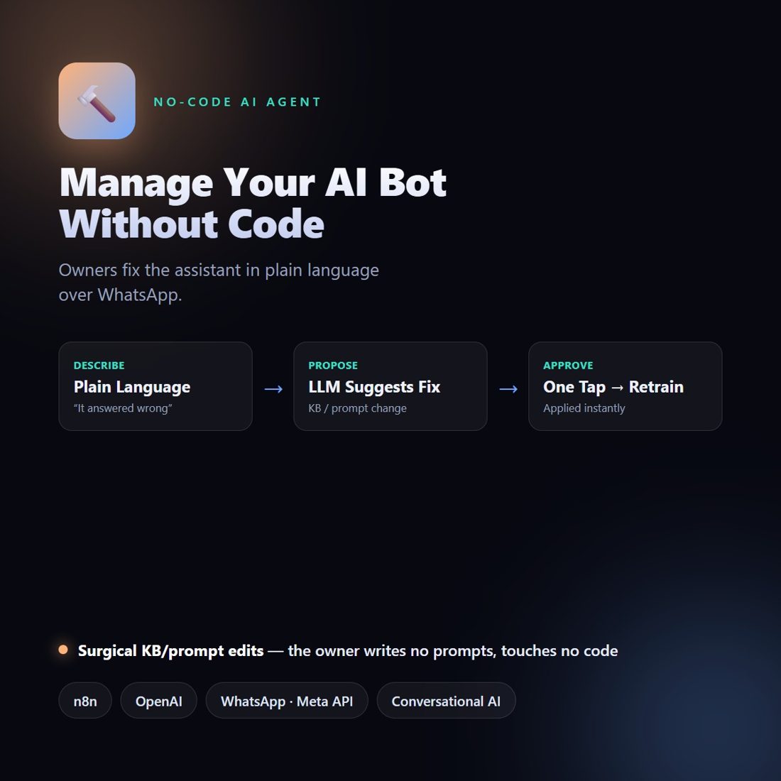 Tune Your AI Bot, No Code preview
